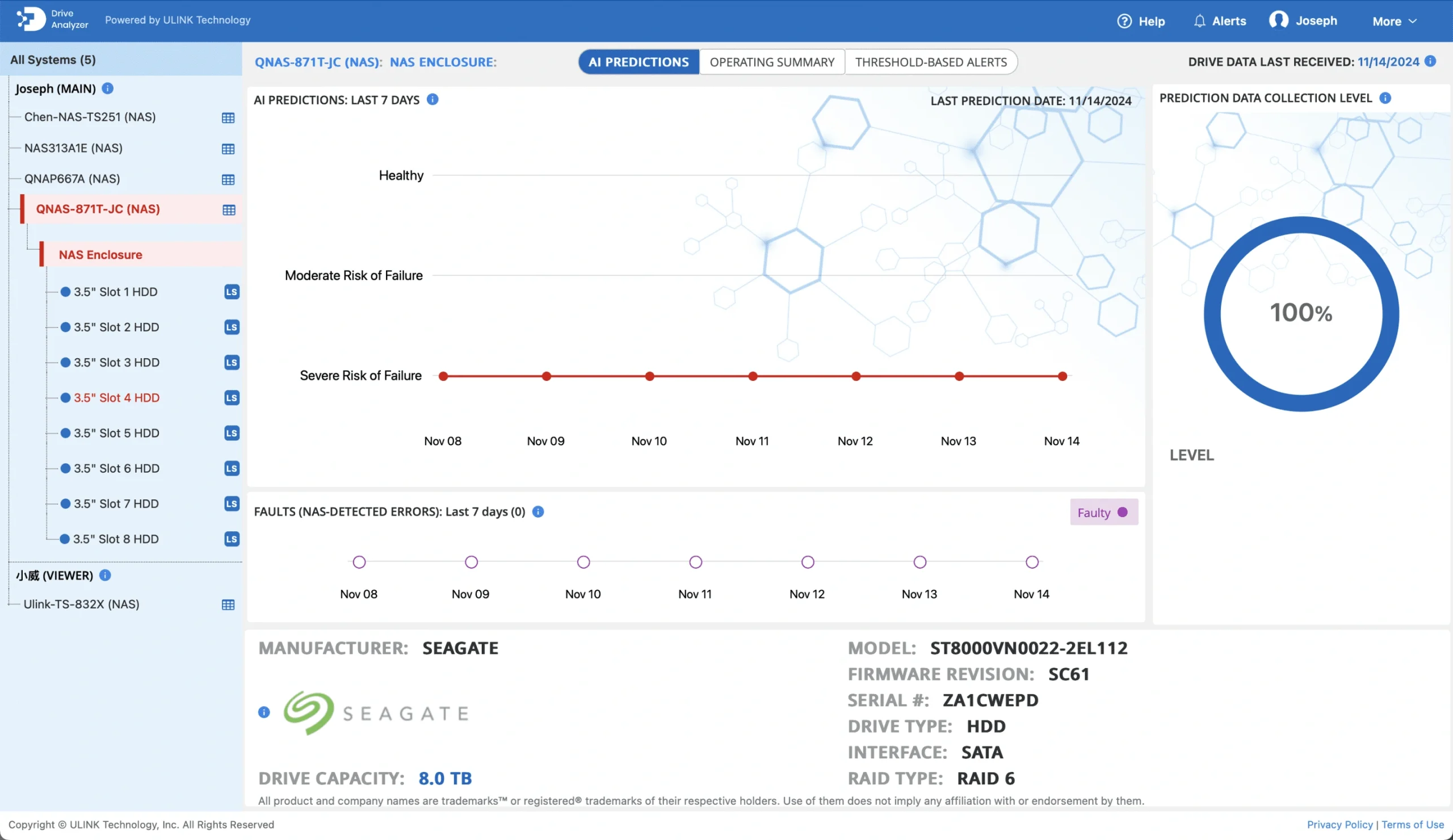 DA Portal Dashboard